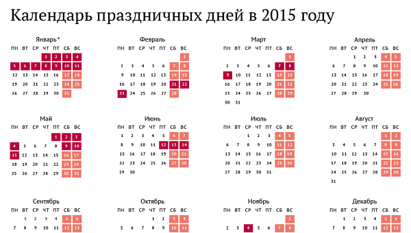 Праздничные дни утвержденные Праздничные дни утвержденные
