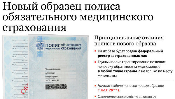 Где и как сделать мед полюс 398