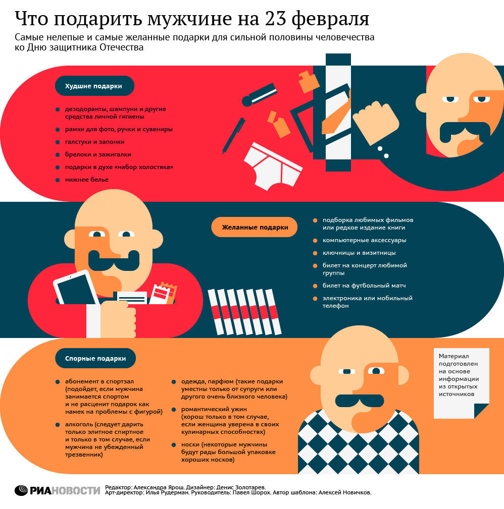 Что подарить мужчине к 23 февраля Новые идеи Что подарить мужчине к 23 февраля Новые идеи