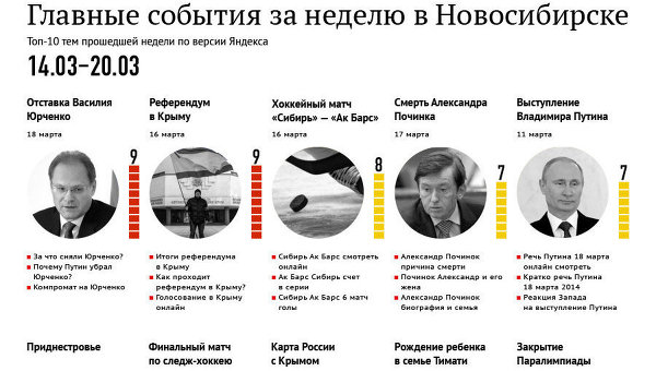 Новости кому отрезают головы