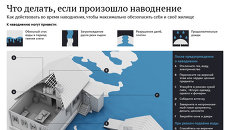 Что делать, если произошло наводнение Что делать, если произошло наводнение