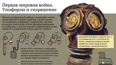 Первая мировая война. Униформа и снаряжение Первая мировая война. Униформа и снаряжение