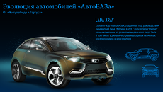 Эволюция автомобилей АвтоВАЗа Эволюция автомобилей АвтоВАЗа