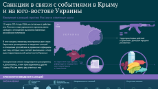 Санкции в связи с событиями в Крыму и на юго-востоке Украины Санкции в связи с событиями в Крыму и на юго-востоке Украины