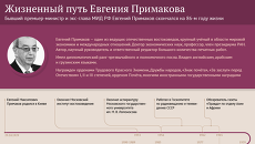 Жизненный путь Евгения Примакова Жизненный путь Евгения Примакова
