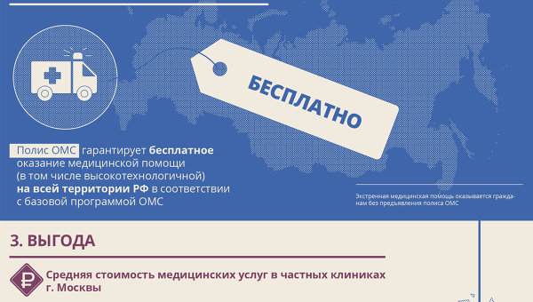 Получение омс в москве без регистрации стук огромного