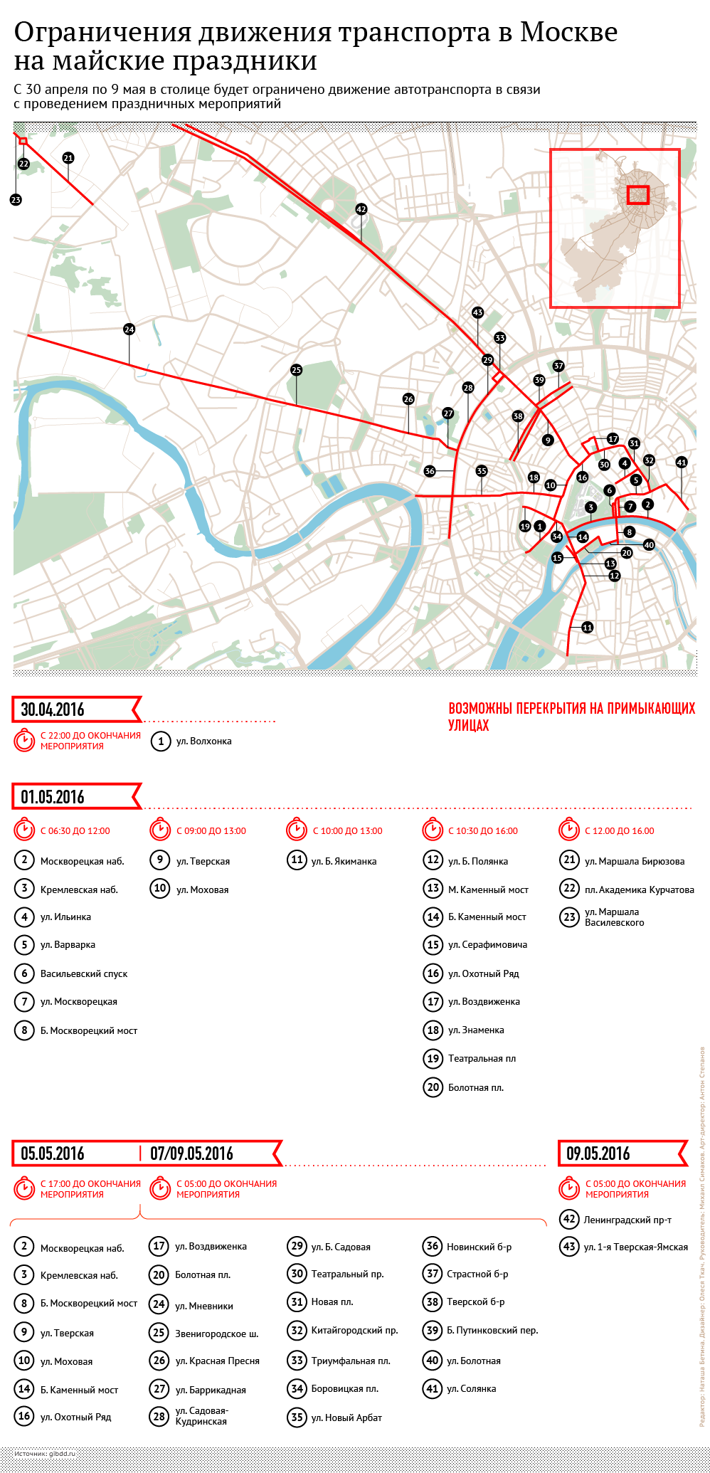 Карта перекрытия улиц