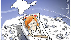Крымский синдром Крымский синдром