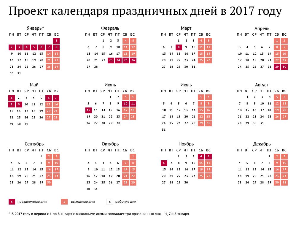 Мини проект календарь семейных праздников 9 класс