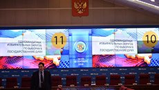 Работа ЦИК РФ Работа ЦИК РФ