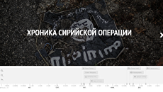 Хроника сирийской операции Хроника сирийской операции