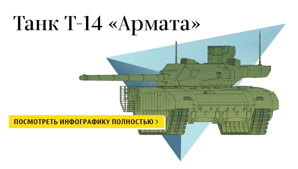 Армата т 14 схема