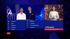 Евровидение Евровидение