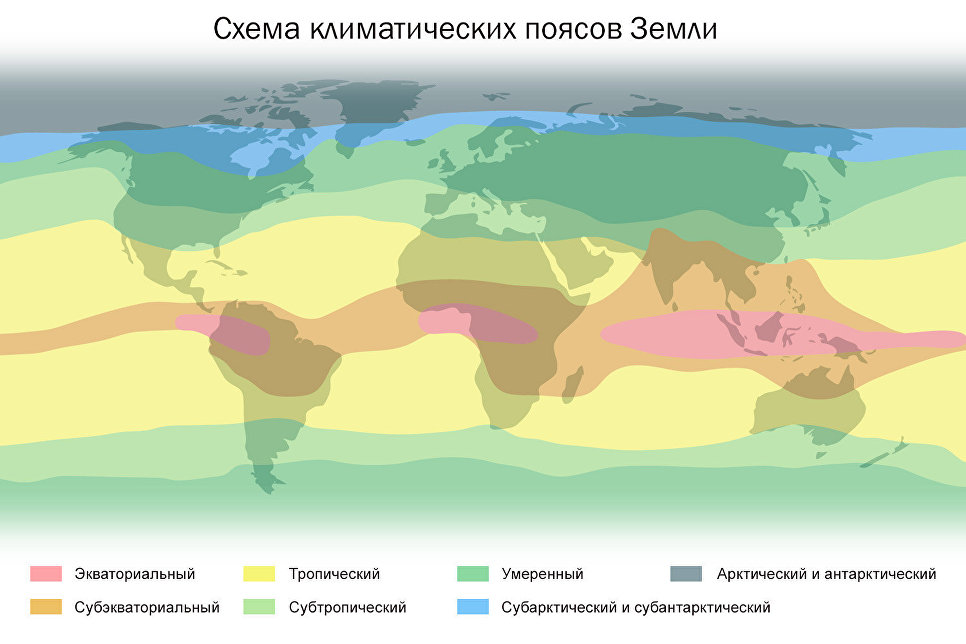 Климатическая карта поясов