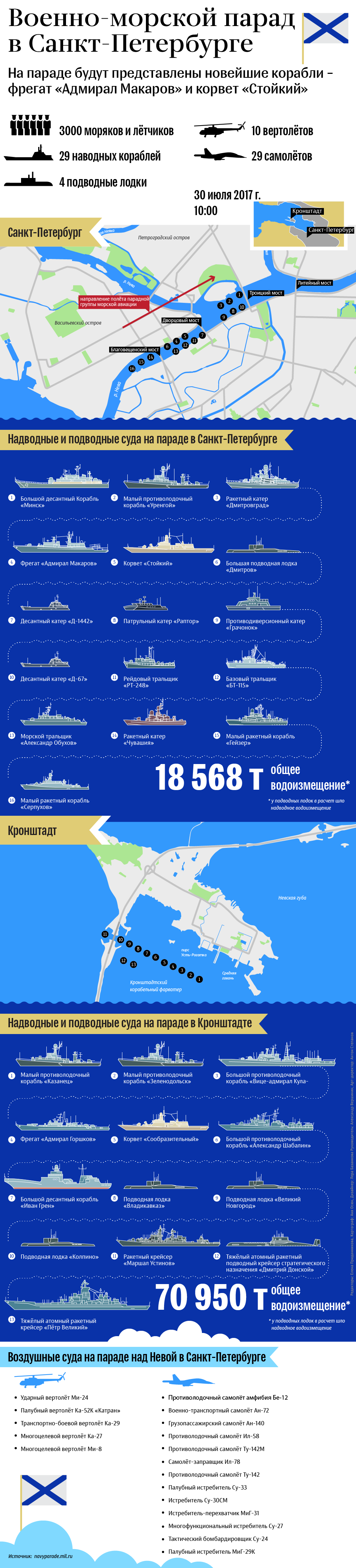 Схема движения парада в санкт петербурге