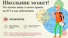 Школьник может! Что нужно знать о своих правах на ЕГЭ и как действовать Школьник может! Что нужно знать о своих правах на ЕГЭ и как действовать