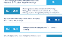 Календарь олимпиад. Ноябрь 2018 Календарь олимпиад. Ноябрь 2018