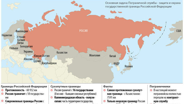 Новости россии владимир