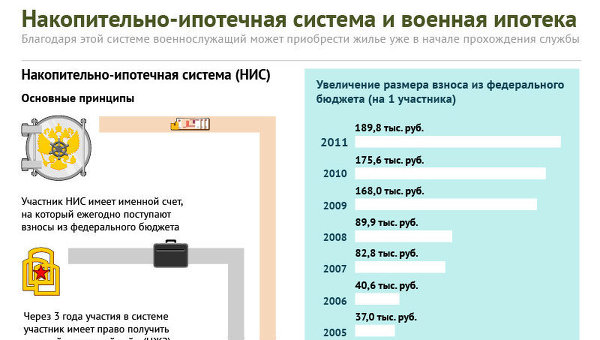 Свежие новости бизнеса россии на сегодня