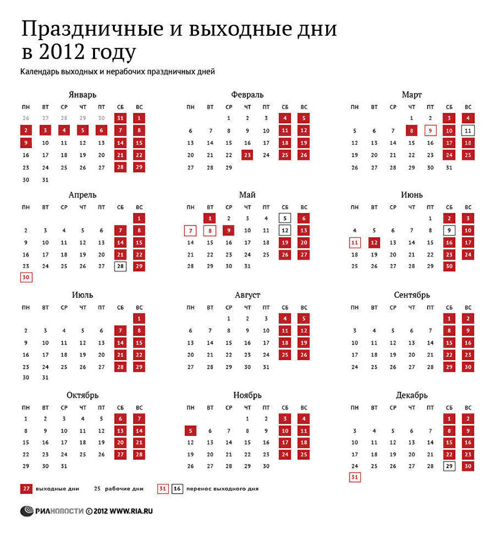 Рабочие дни. Рабочие дни в 2012 году производственный календарь. Календарь 2012 года с праздничными днями и выходными днями. Праздничные дни в 2012. Праздники 2012 года.