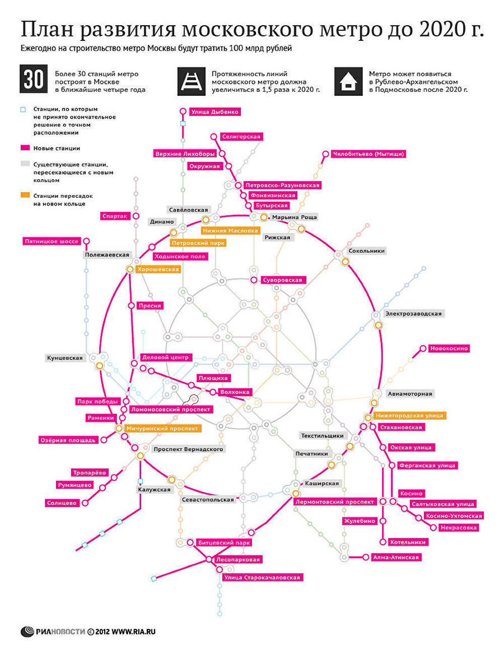 Схема развития метро до 2035 года