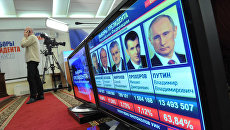 Подведение предварительных итогов выборов президента РФ Подведение предварительных итогов выборов президента РФ
