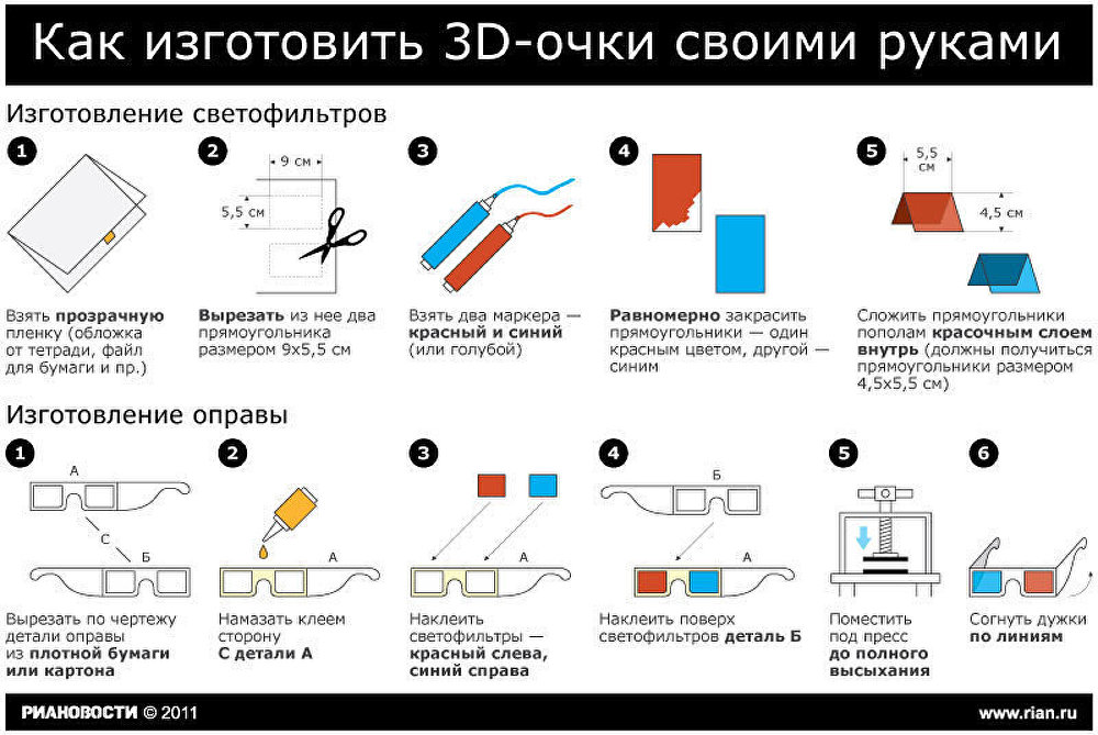 Как просто и быстро рисовать ЗД Как просто и быстро рисовать ЗД