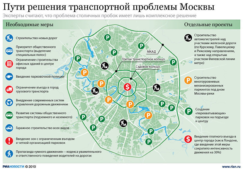 Карта москвы с новостройками