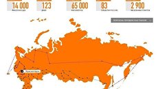 Эстафета олимпийского огня Сочи-2014 Эстафета олимпийского огня Сочи-2014