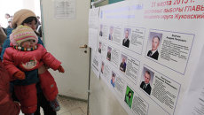 Выборы мэра города Жуковского Выборы мэра города Жуковского