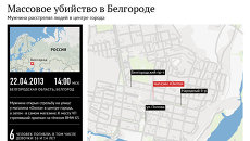 Массовое убийство в Белгороде Массовое убийство в Белгороде