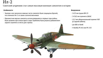 Самолеты великой отечественной войны 1941 1945 картинки