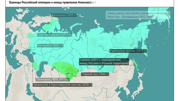 Границы россии обозначенные на схеме оформились в две тысячи году