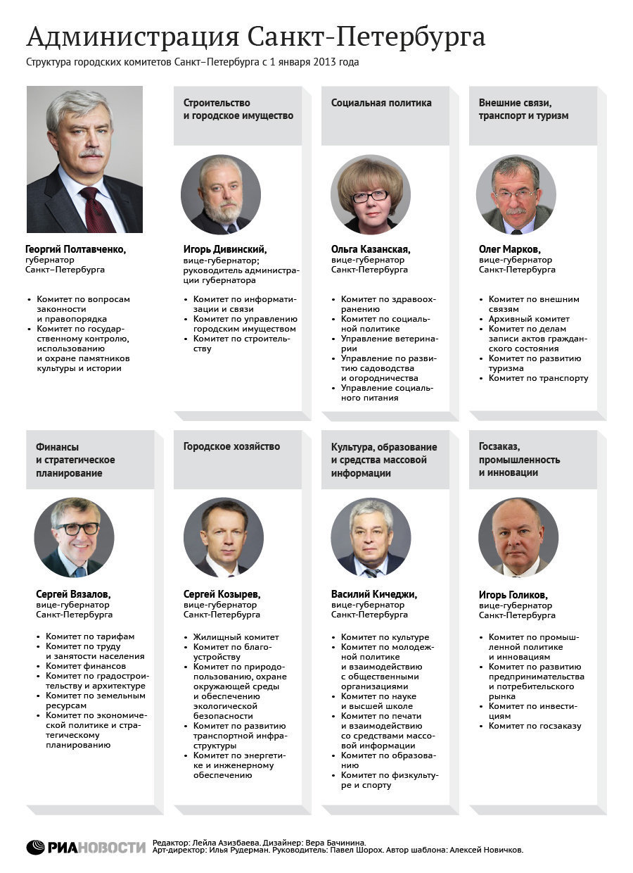Смотреть выпуск новостей бст
