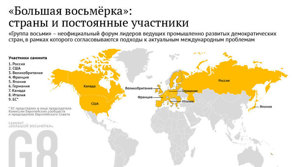 Страны входящие большую восьмерку. Страны большой восьморкой. Страны большой восьмерки. Большая восьмёрка стран. Государства большой восьмёрки.