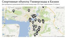 Спортивные объекты Универсиады в Казани Спортивные объекты Универсиады в Казани