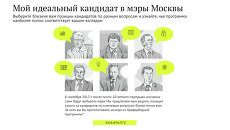 Мой идеальный кандидат в мэры Москвы Мой идеальный кандидат в мэры Москвы