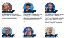 Звездные гости Валдая: от мэра-оппозиционера до бывшего федерального канцлера Звездные гости Валдая: от мэра-оппозиционера до бывшего федерального канцлера