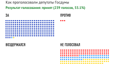 Штрафы за курение в общественных местах Штрафы за курение в общественных местах