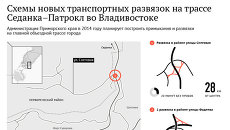 Схемы новых транспортных развязок на трассе Седанка - Патрокл во Владивостоке Схемы новых транспортных развязок на трассе Седанка - Патрокл во Владивостоке