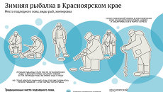 Какую рыбу и где ловить зимой в Красноярской крае Какую рыбу и где ловить зимой в Красноярской крае