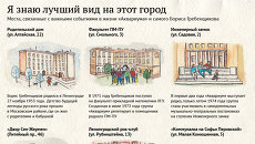 Места, связанные с важными событиями в жизни Аквариума и самого Бориса Гребенщикова Места, связанные с важными событиями в жизни Аквариума и самого Бориса Гребенщикова